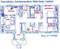 Plan of cottages