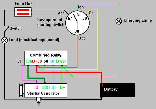 Starter Generator Circuit Diagram